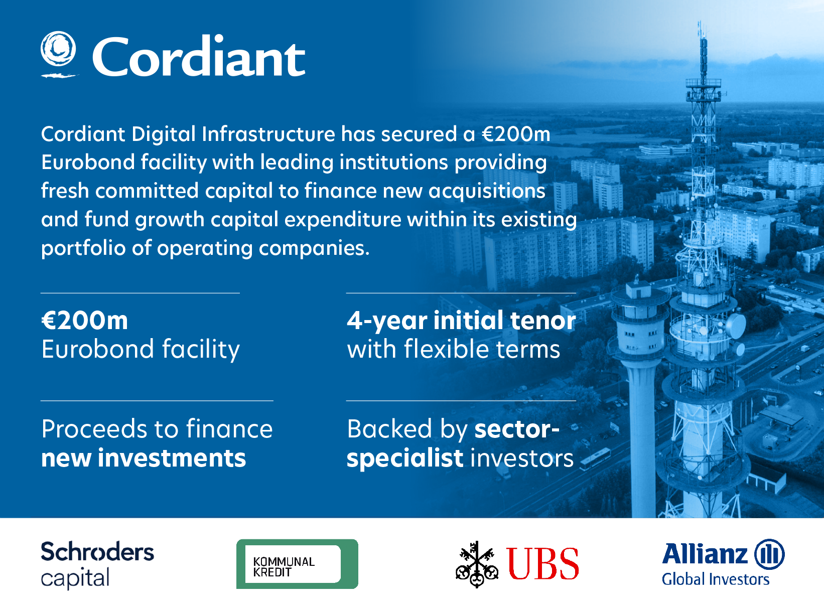 Cordiant Sm (final)